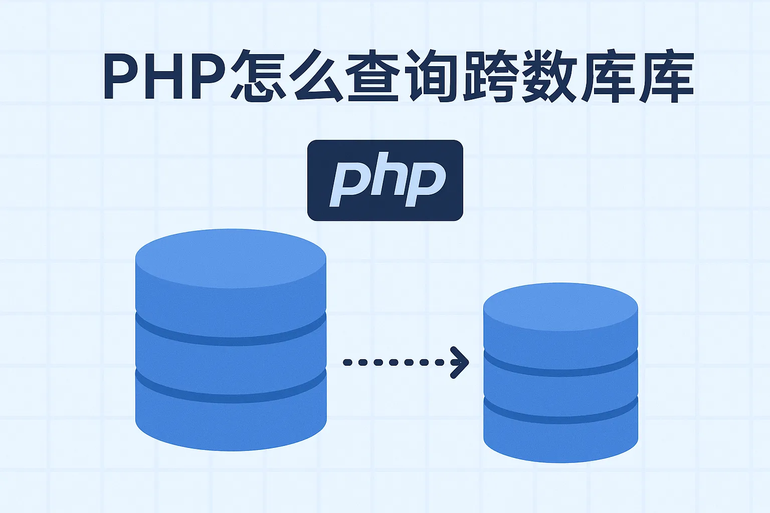 php怎么查询跨数据库
