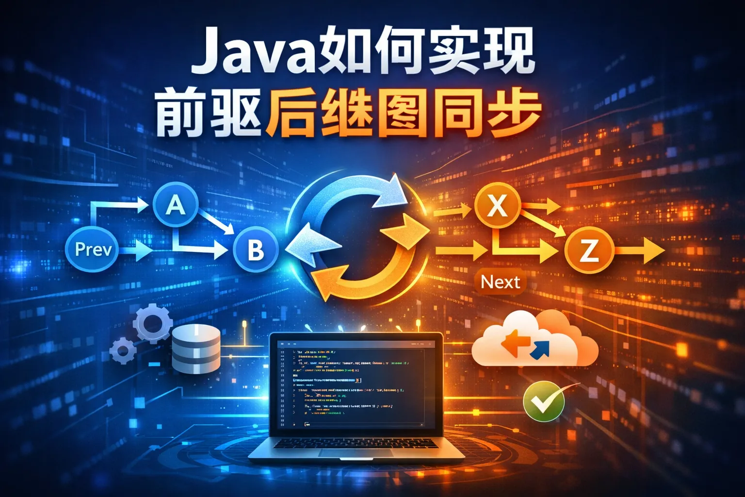 java如何实现前驱后继图同步