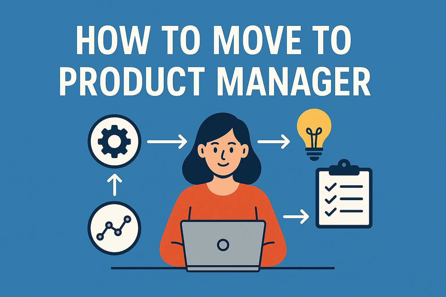 如何运营到产品经理