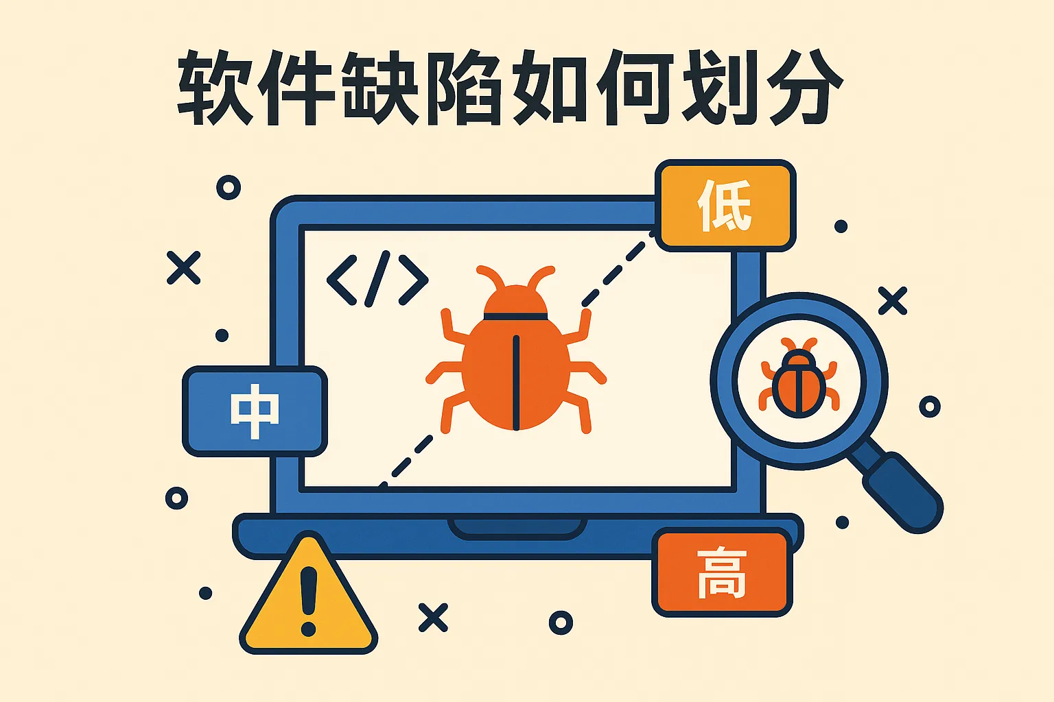 软件缺陷如何划分