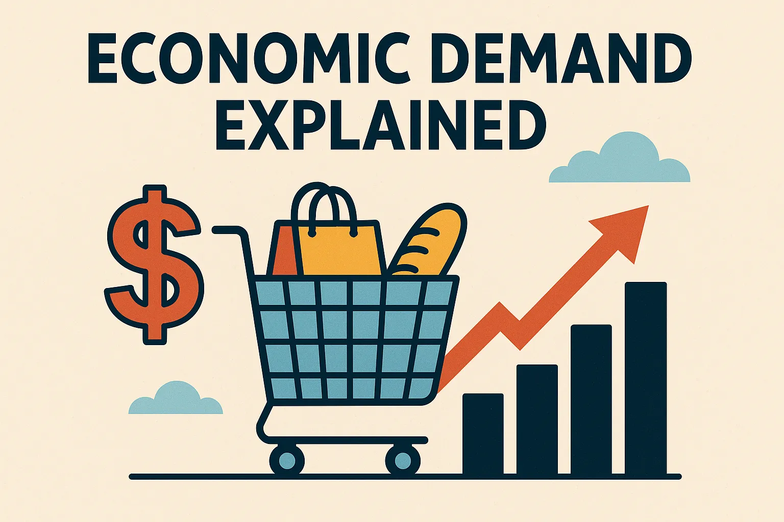 经济需求是怎么回事
