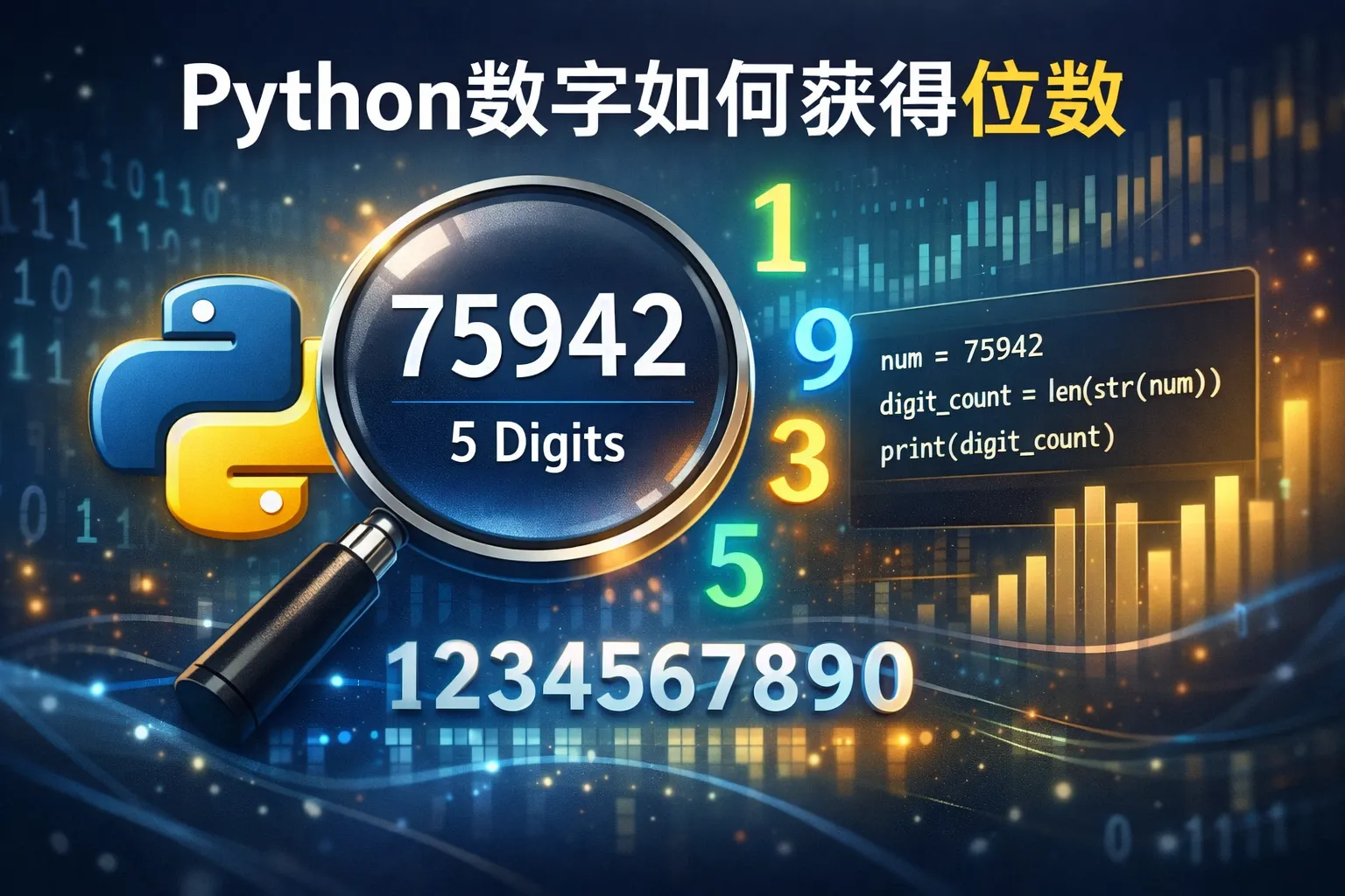 python数字如何获得位数