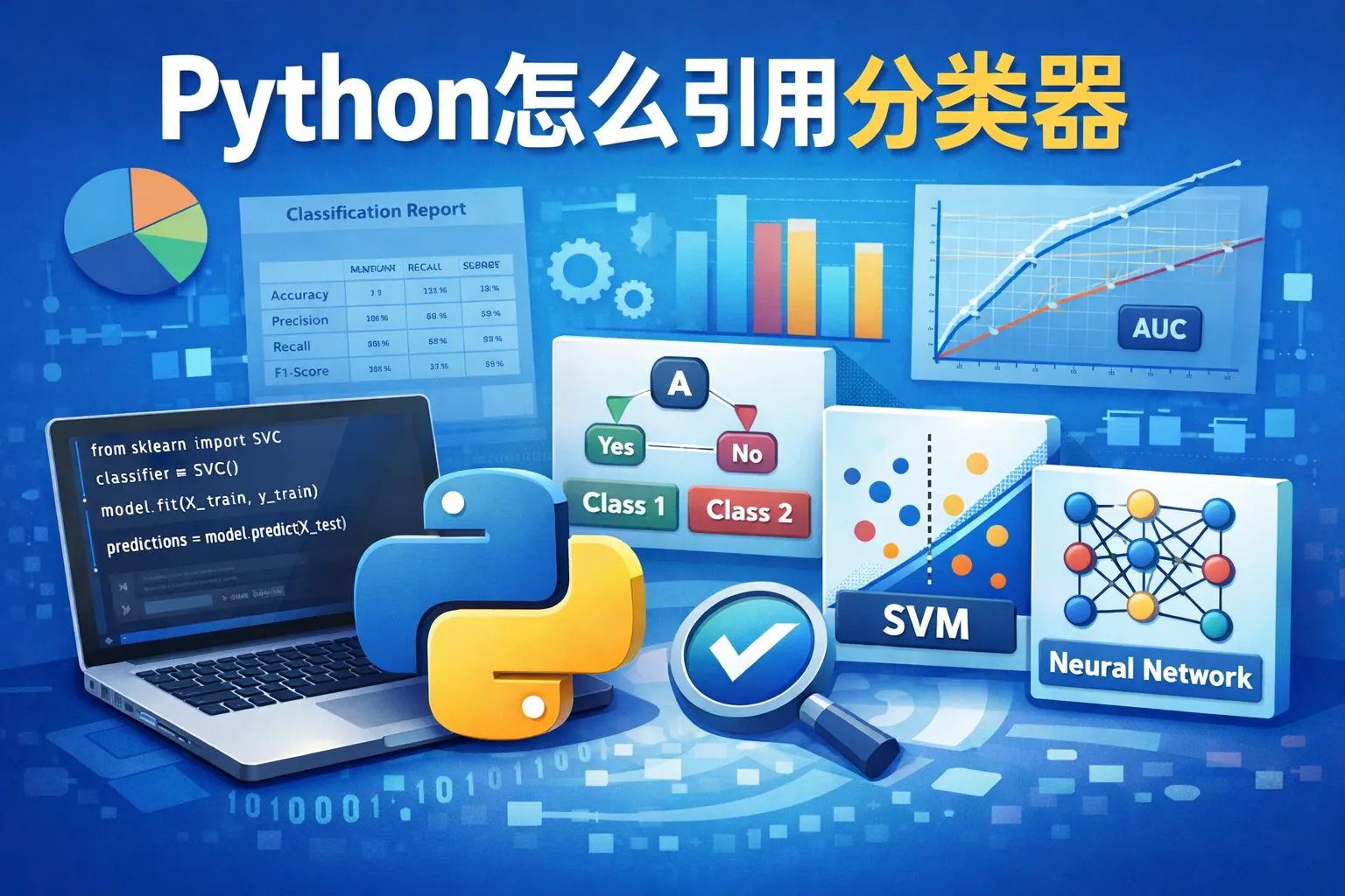python怎么引用分类器