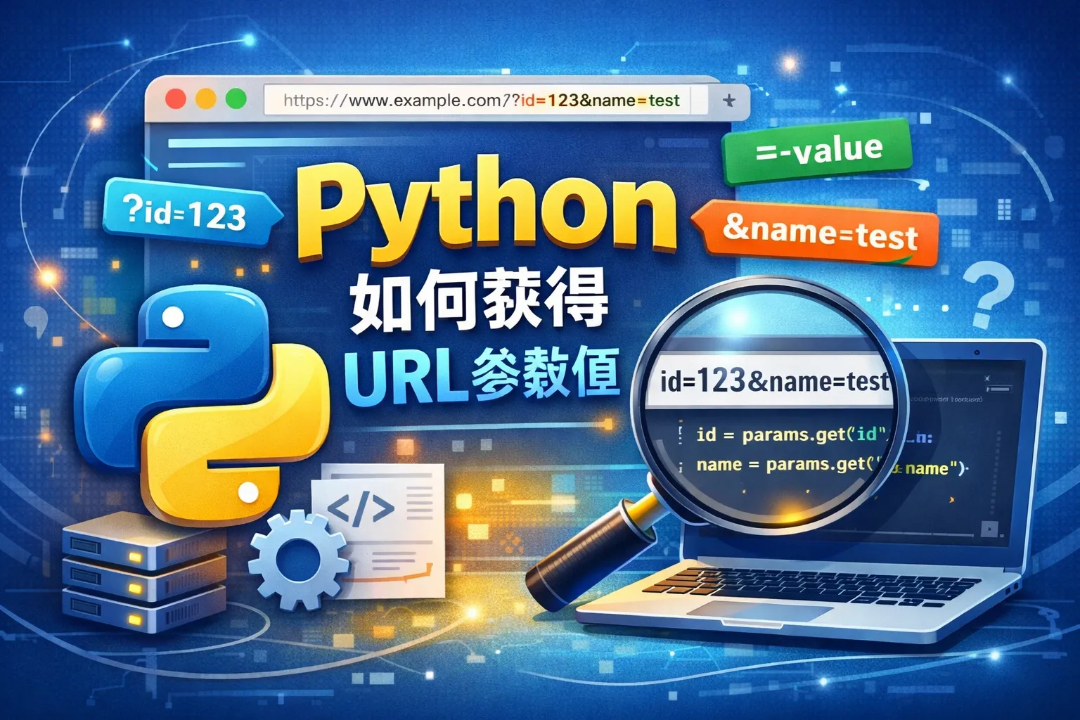 python如何获得url参数值
