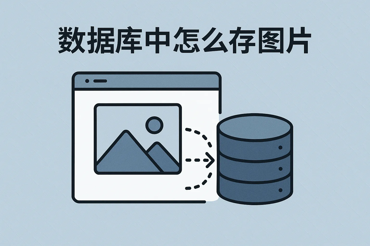数据库中怎么存图片