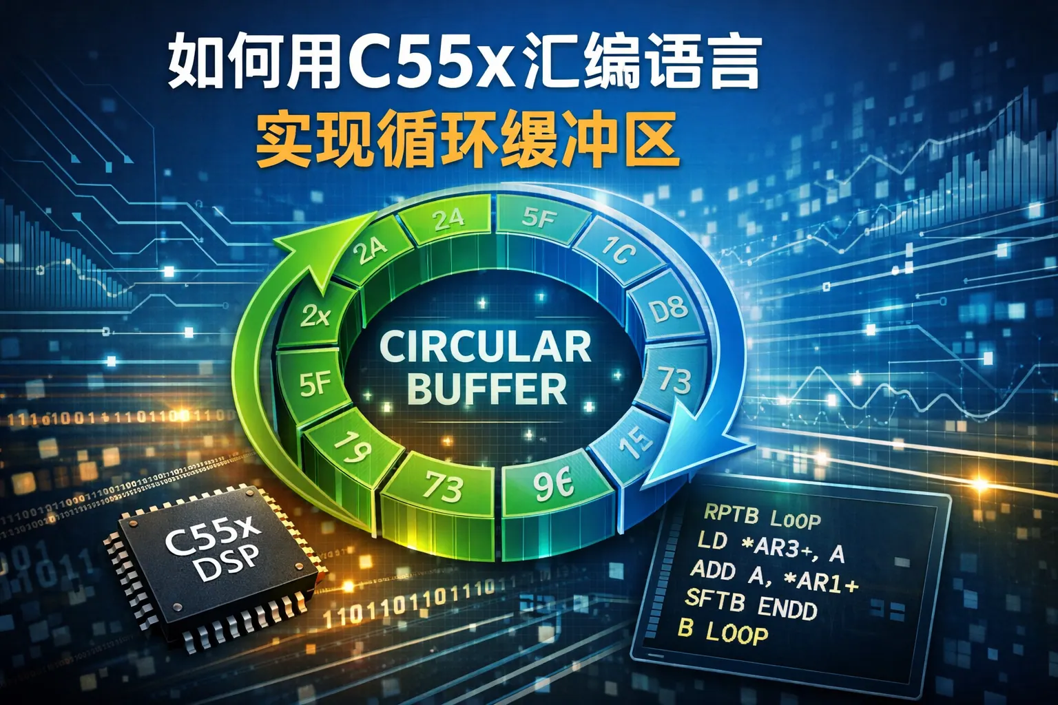 如何用c55x汇编语言实现循环缓冲区