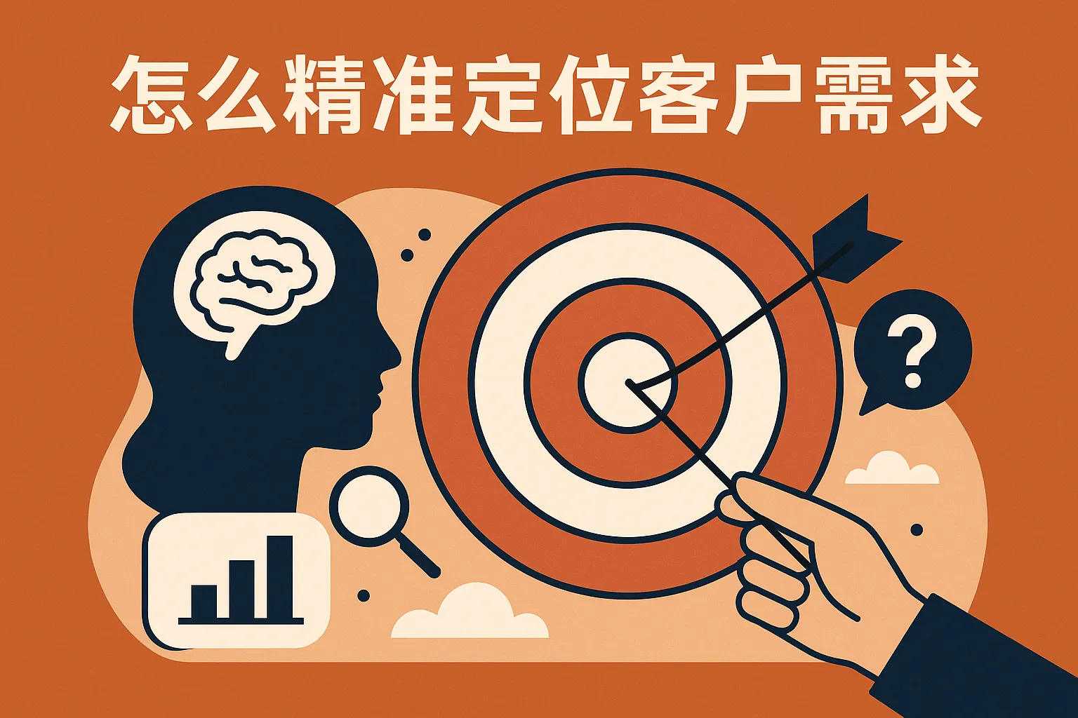 怎么精准定位客户需求