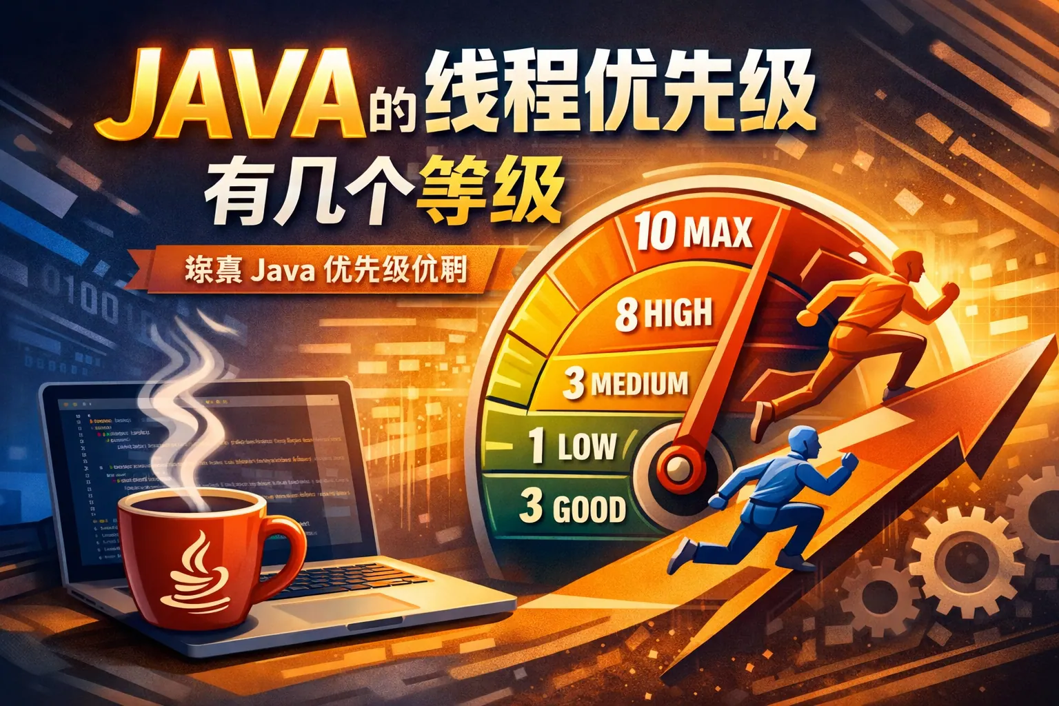 JAVA的线程优先级有几个等级