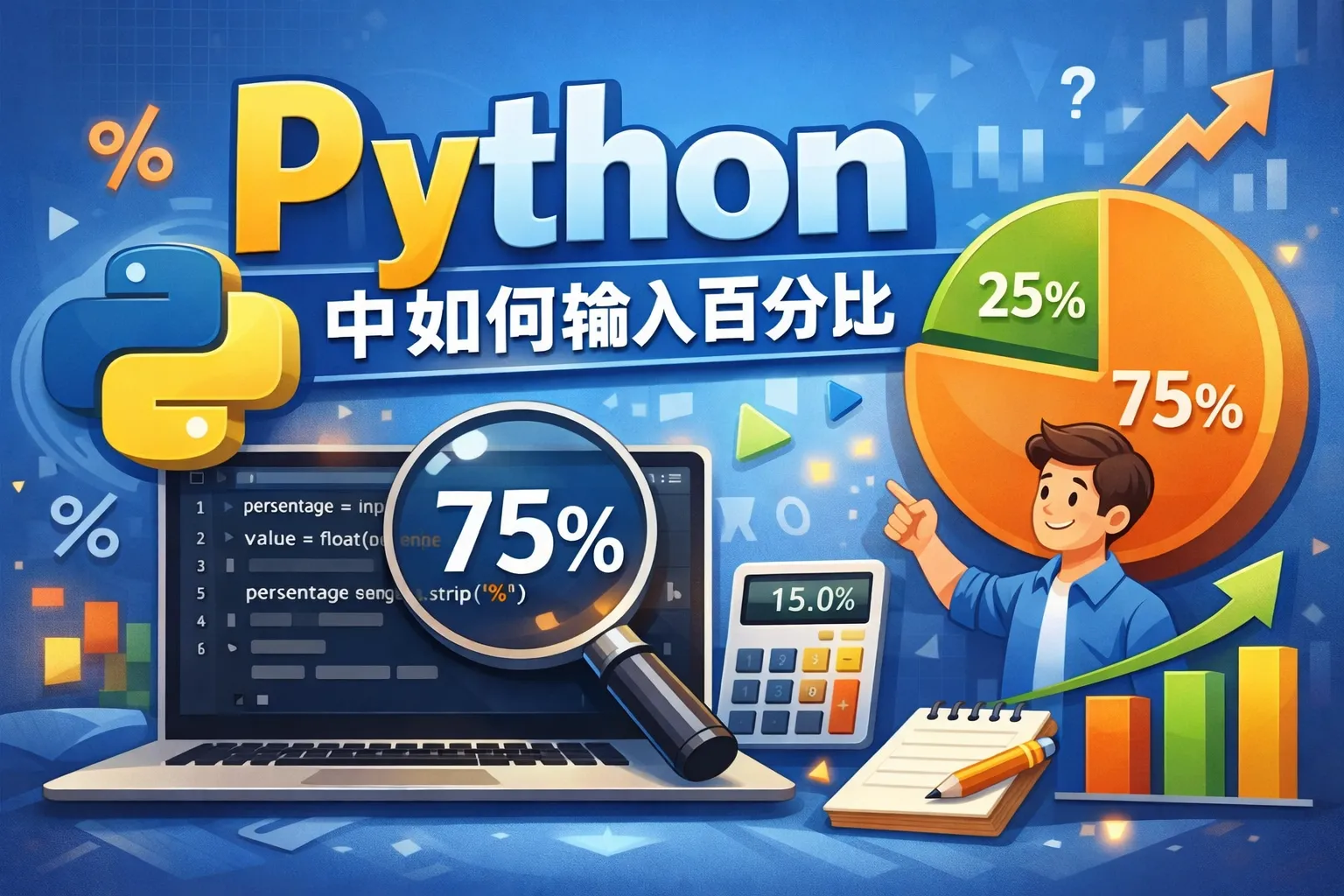 python中如何输入百分比