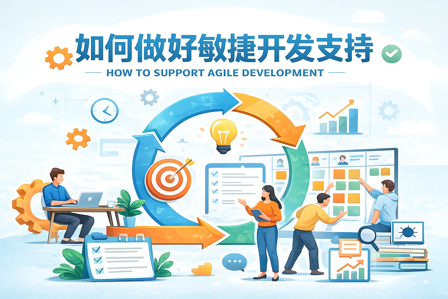 如何做好敏捷开发支持