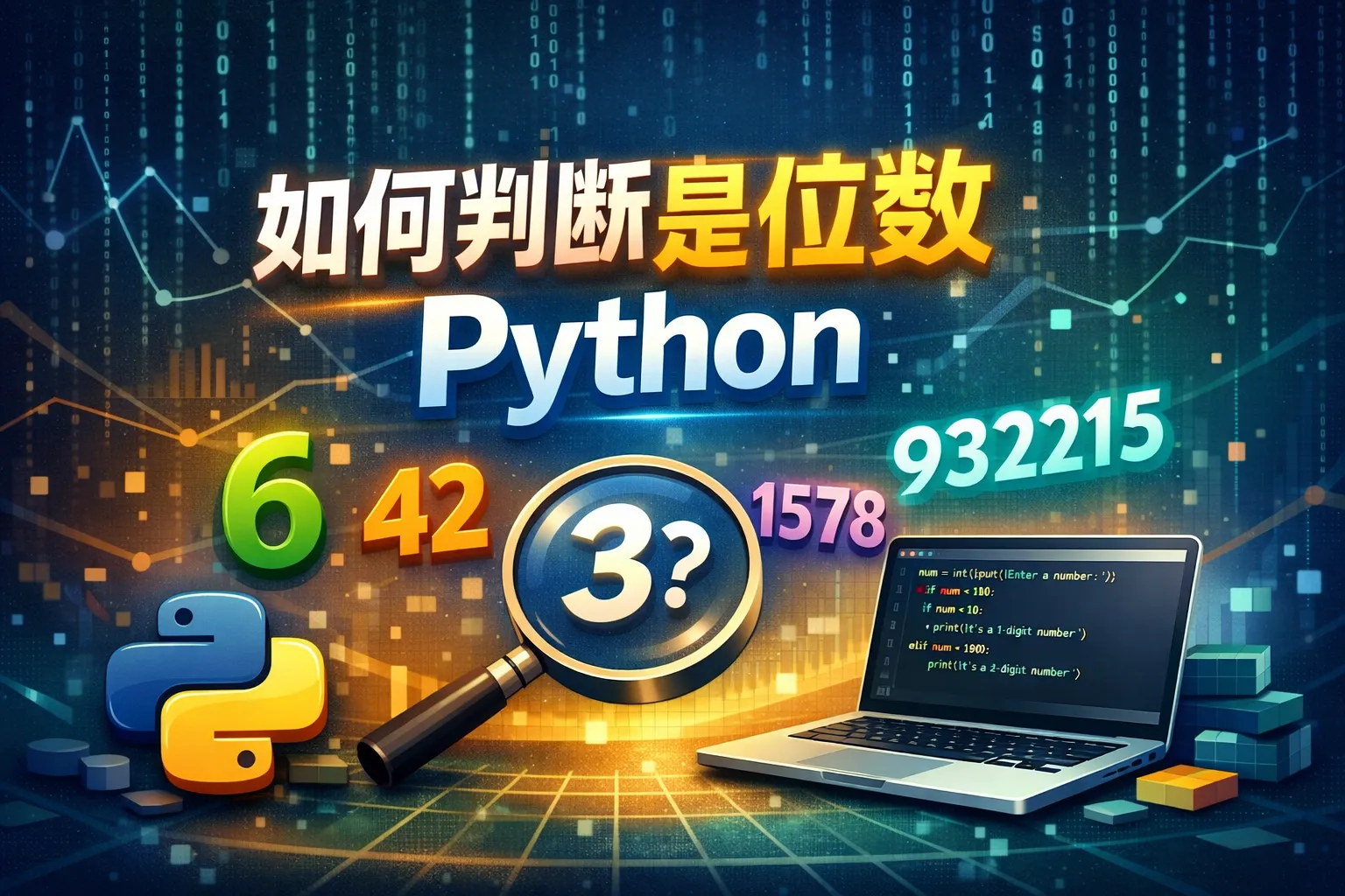 如何判断是几位数python