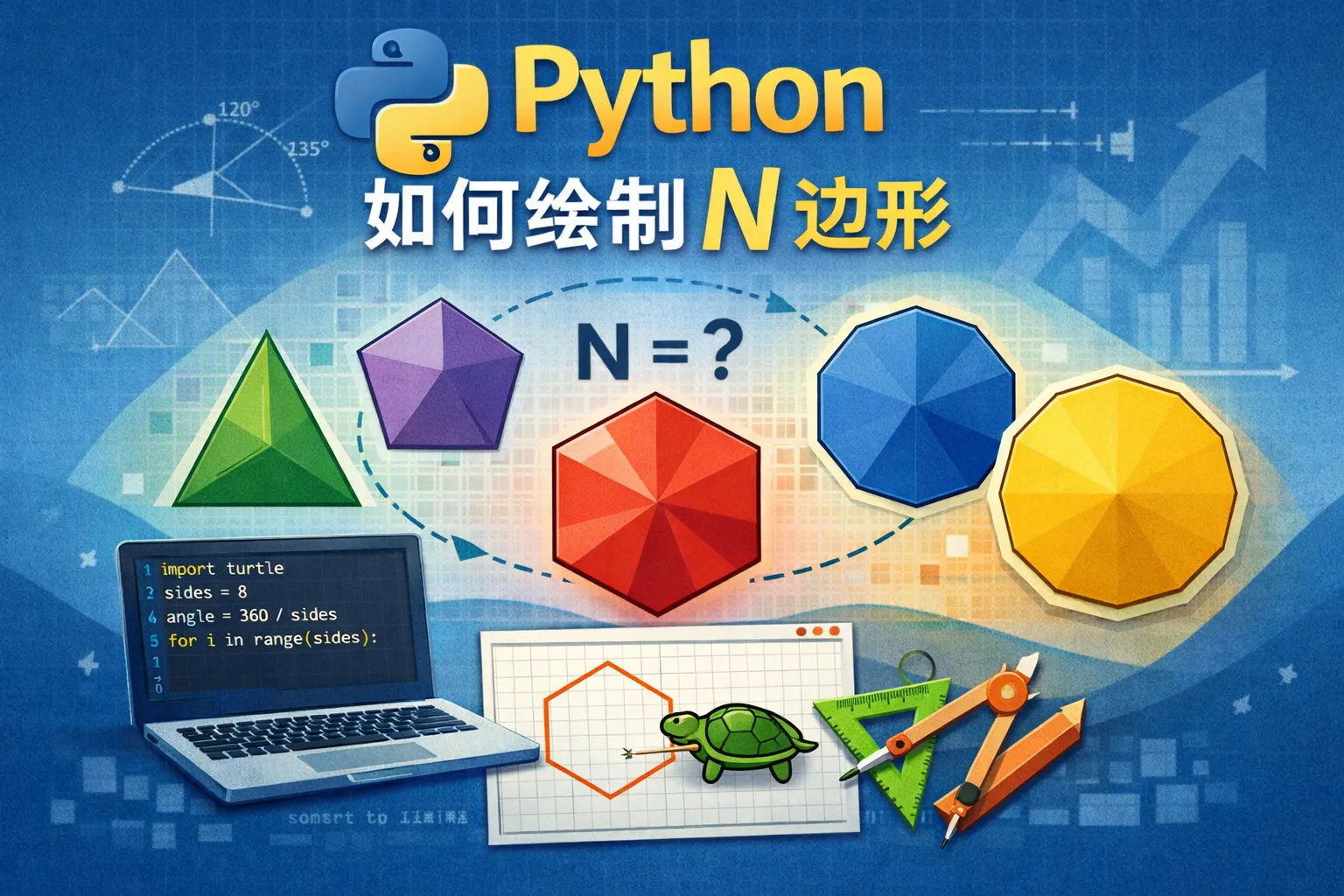 python如何绘制n边形