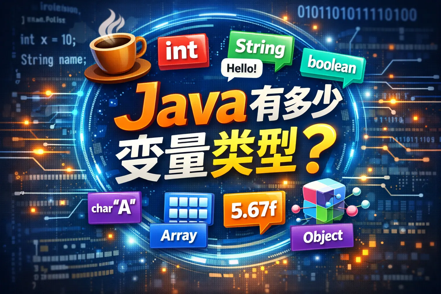 java有多少变量类型