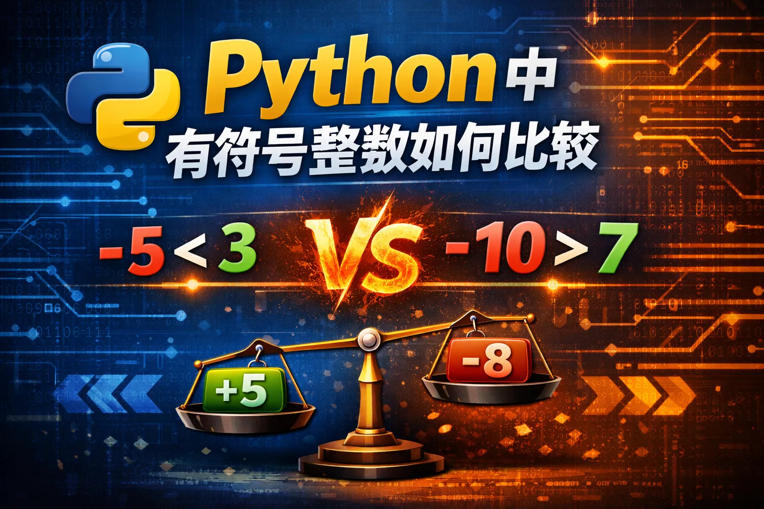 python中有符号整数如何比较