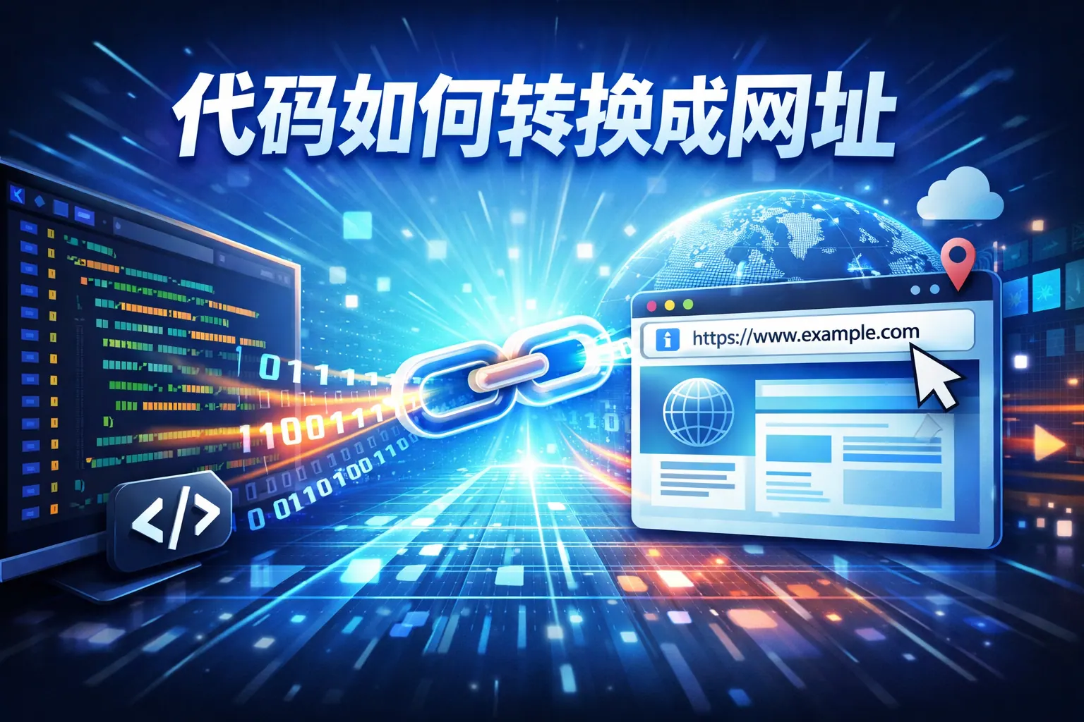 代码如何转换成网址