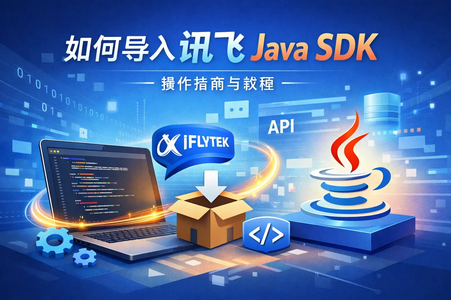 如何导入讯飞java sdk