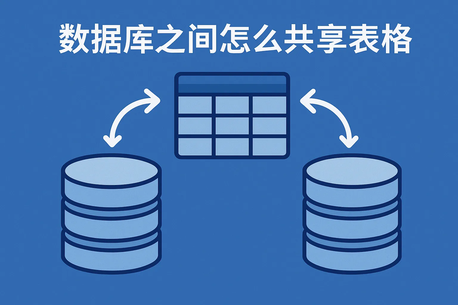 数据库之间怎么共享表格