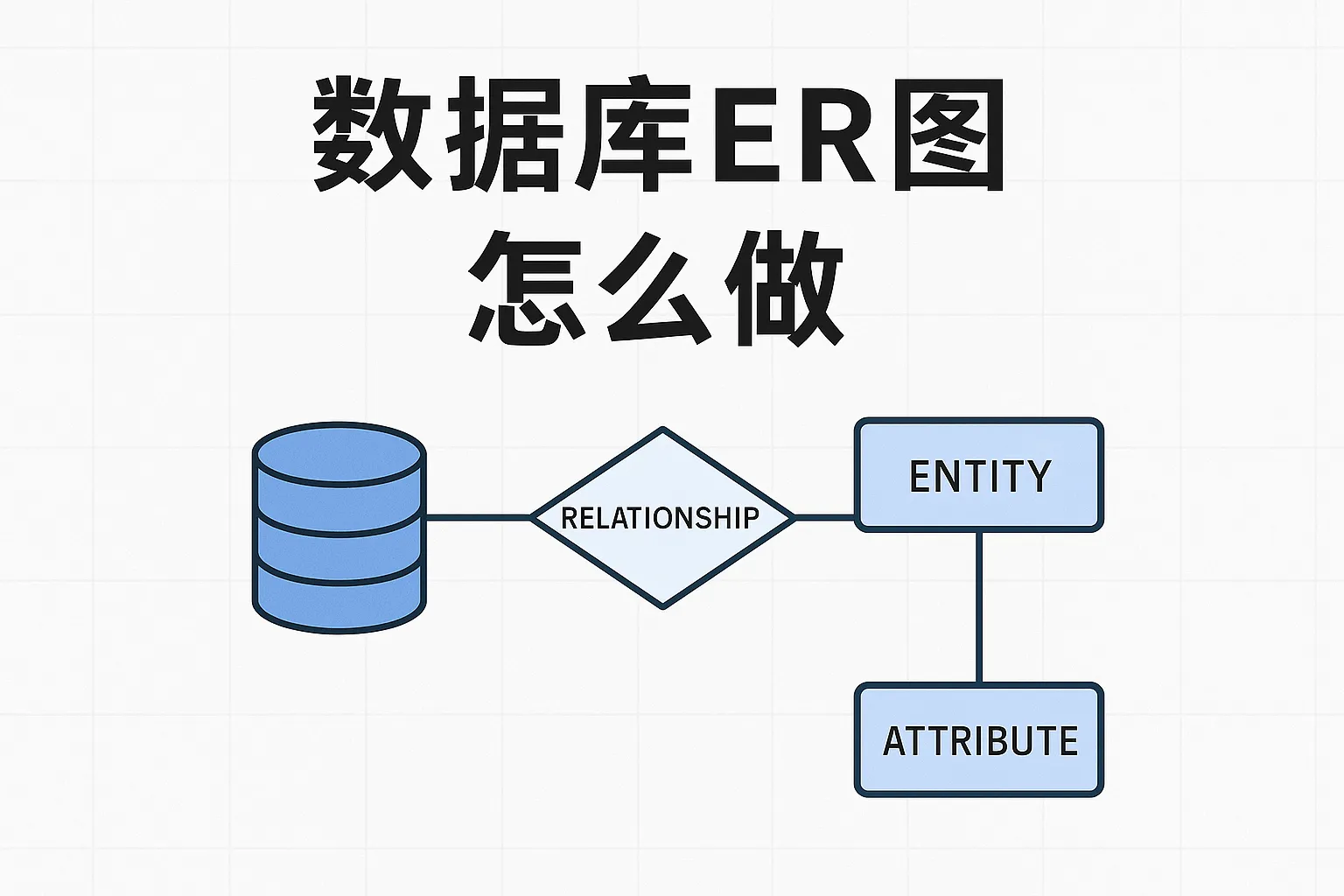 数据库er图怎么做