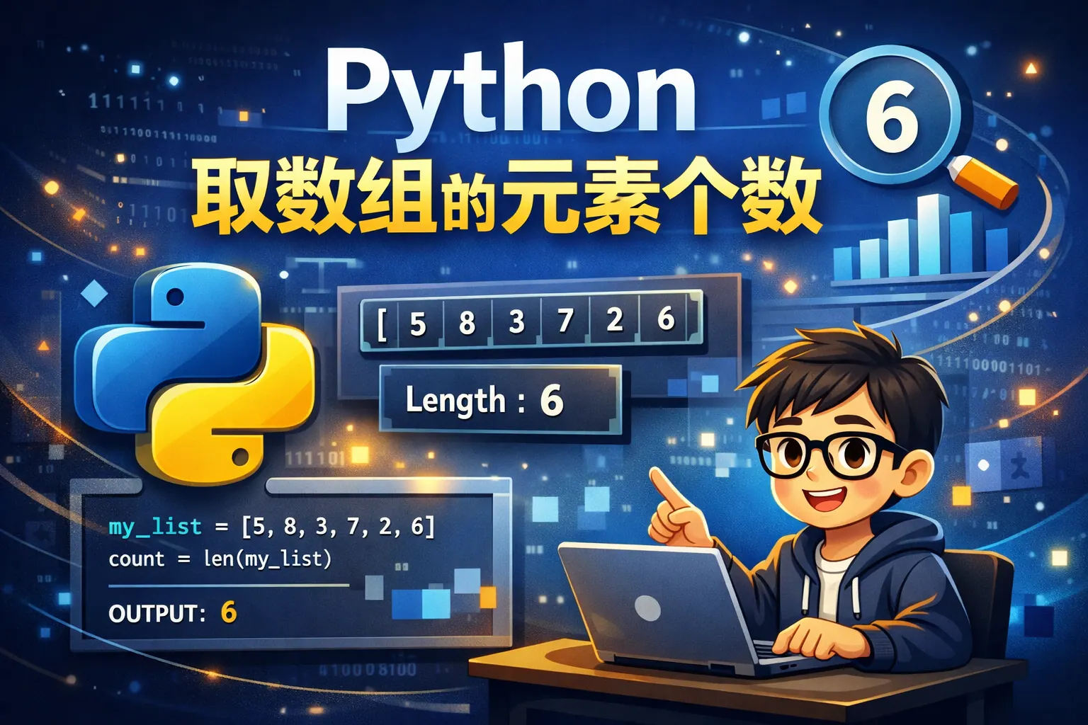python 取数组的元素个数组
