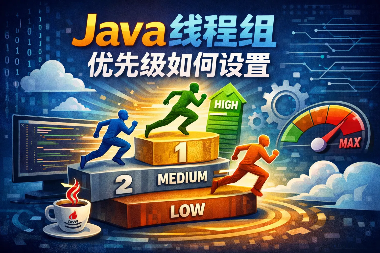 java线程组优先级如何设置