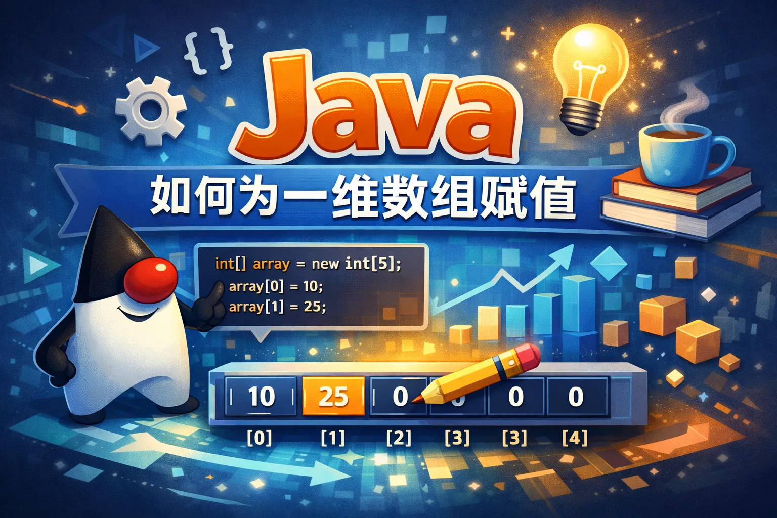 java如何为一维数组赋值
