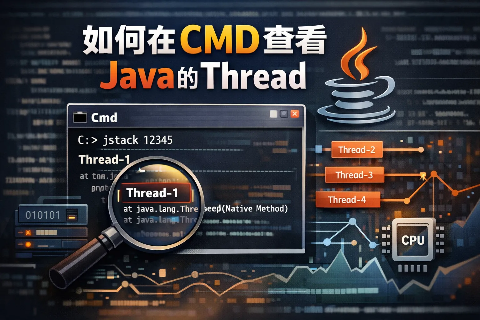 如何在cmd查看Java的thread