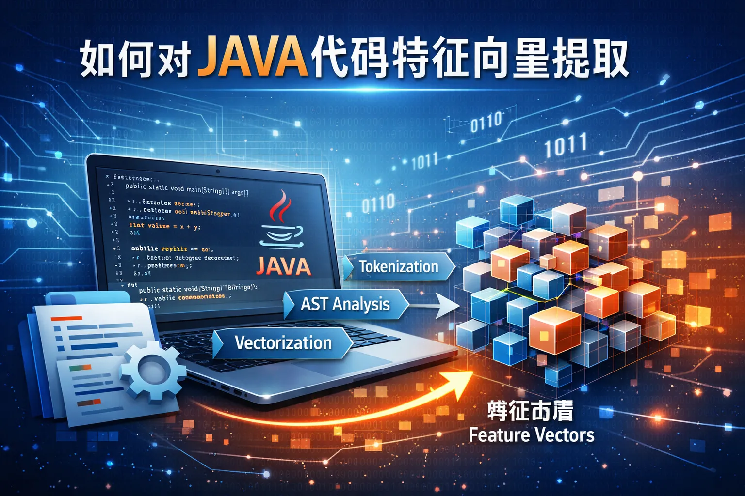 如何对JAVA代码特征向量提取