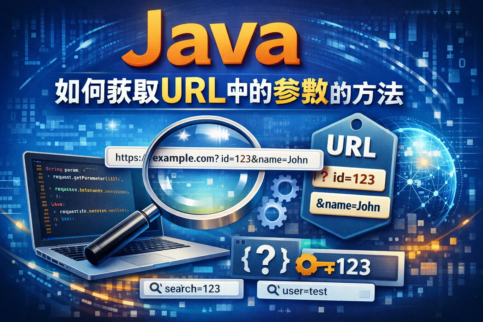 java如何获取url中的参数的方法