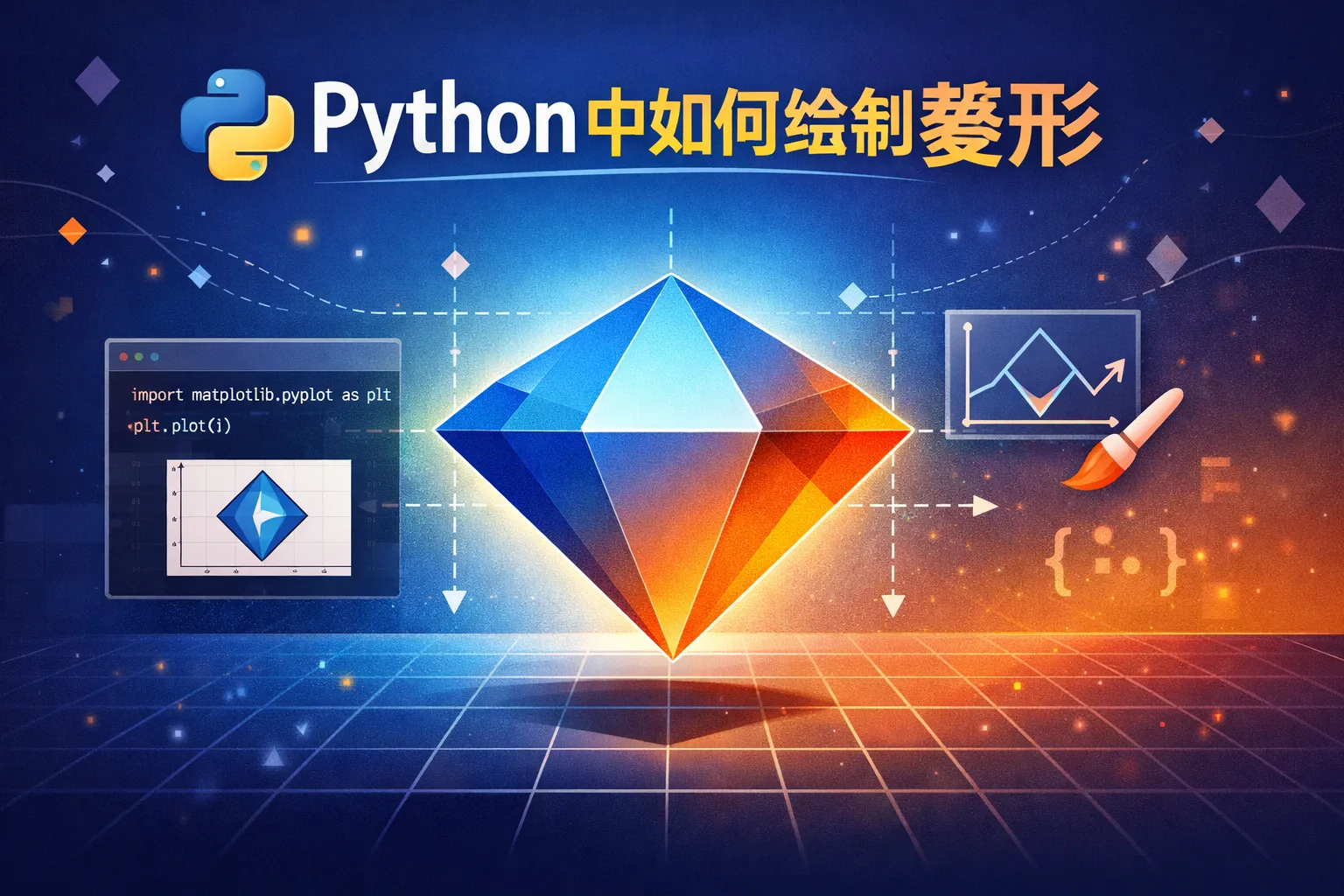 python中如何绘制菱形