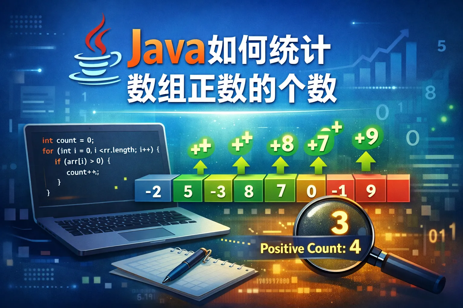 java如何统计数组正数的个数