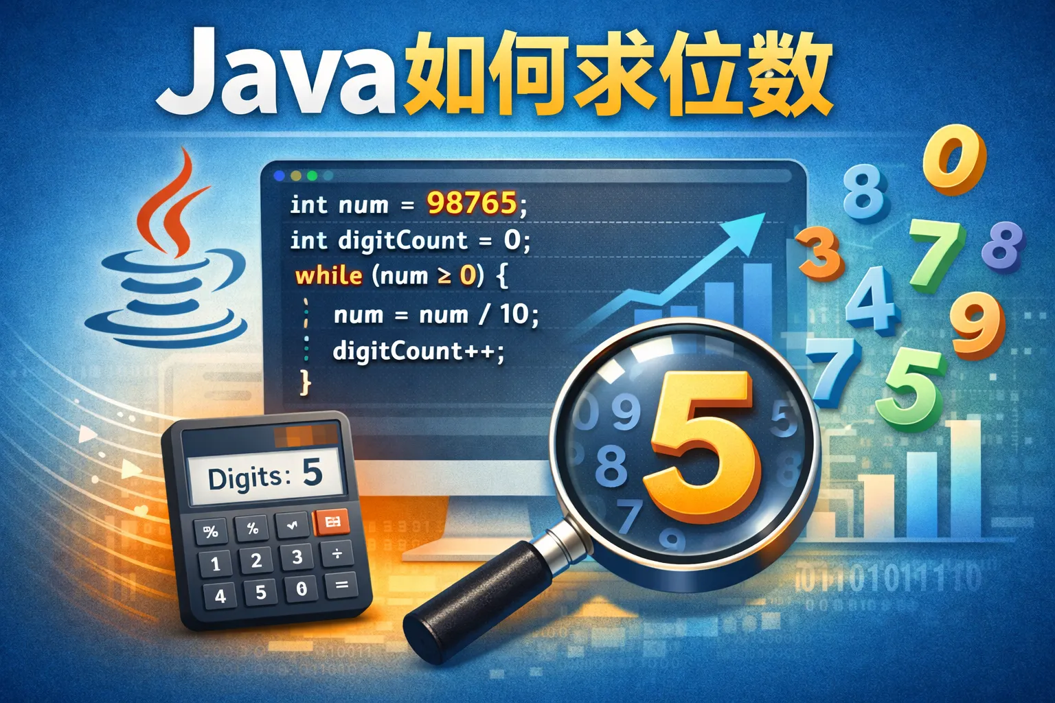 java如何求位数
