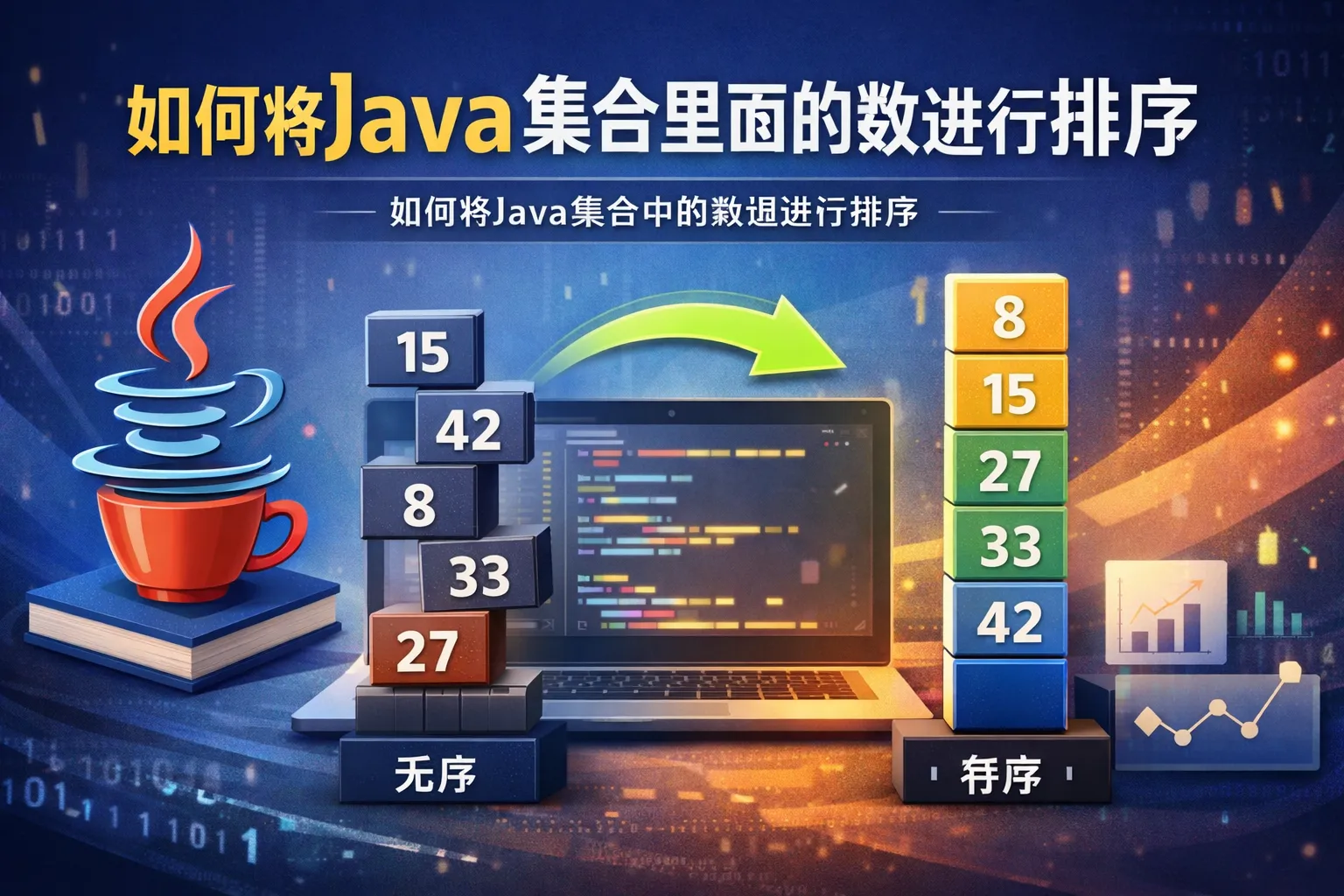 如何将java集合里面的数进行排序