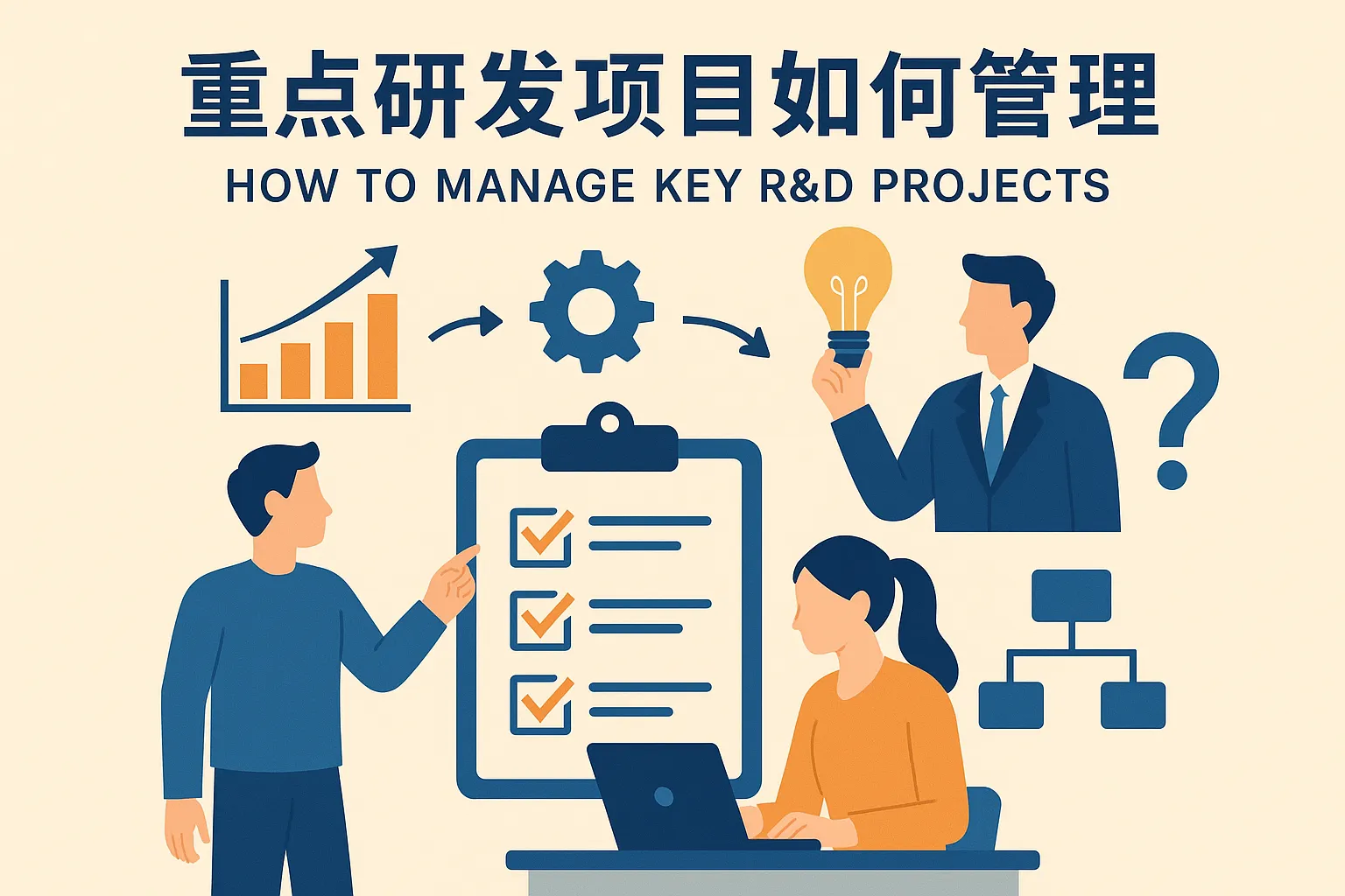 重点研发项目如何管理