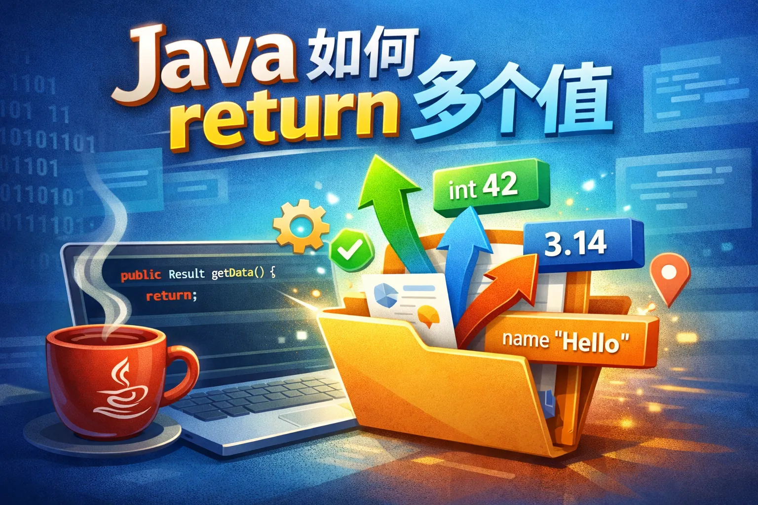 java如何return多个值