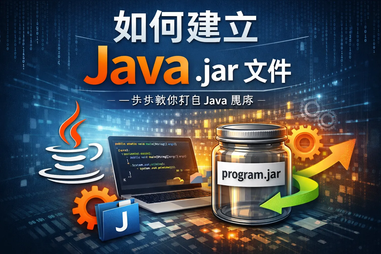 如何建立java.jar文件