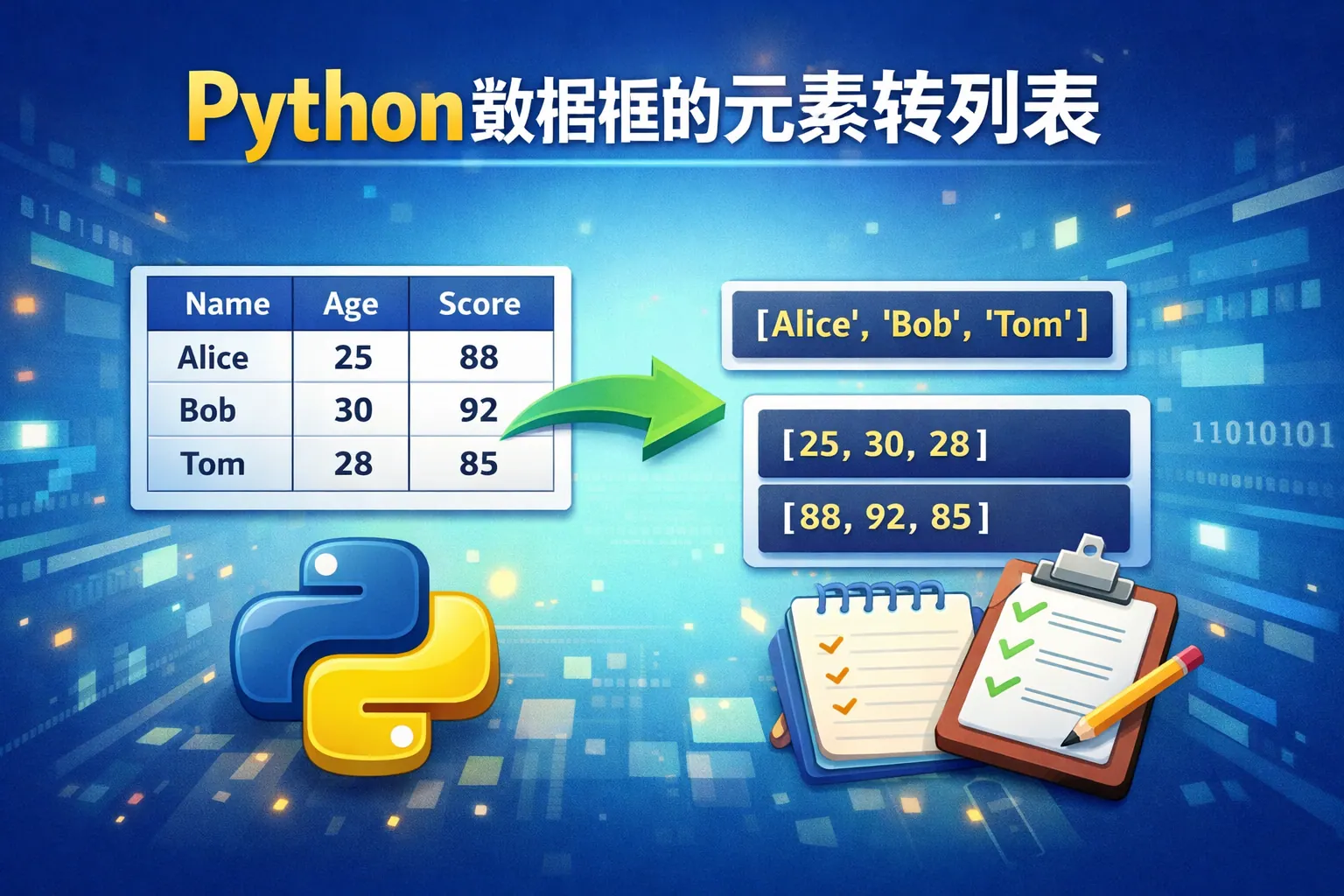 python数据框的元素转列表