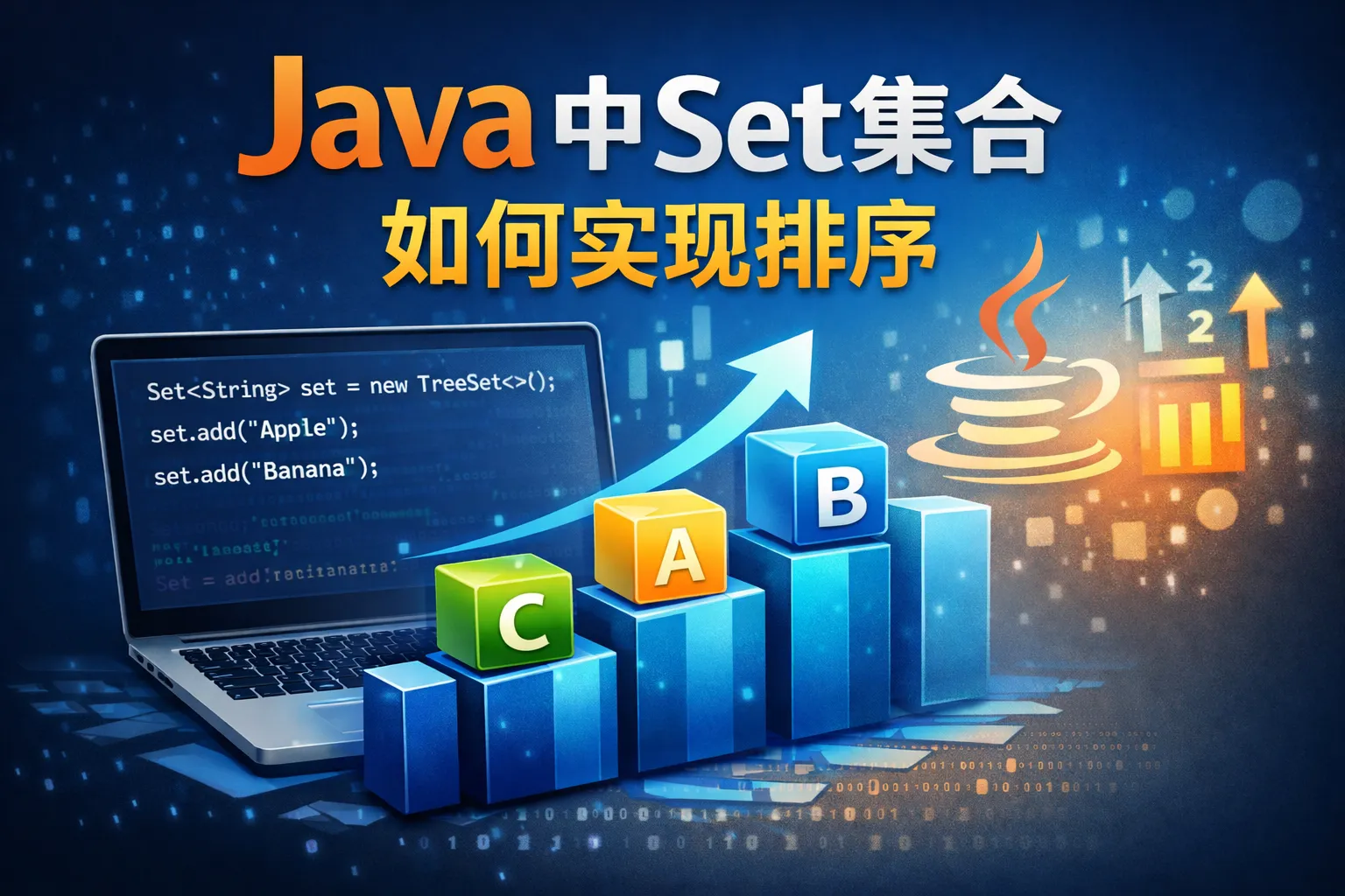 java中set集合如何实现排序