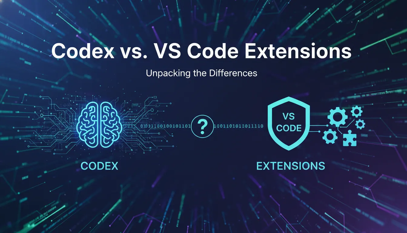 Codex 和 VS Code 插件 有什么区别