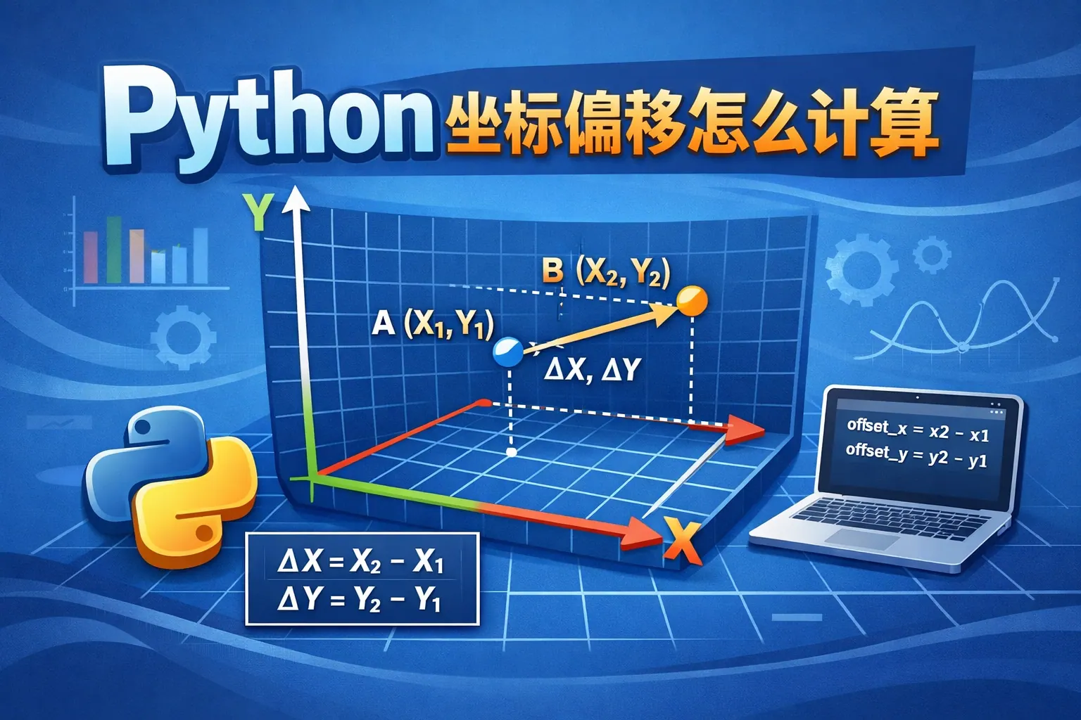 python坐标偏移怎么计算