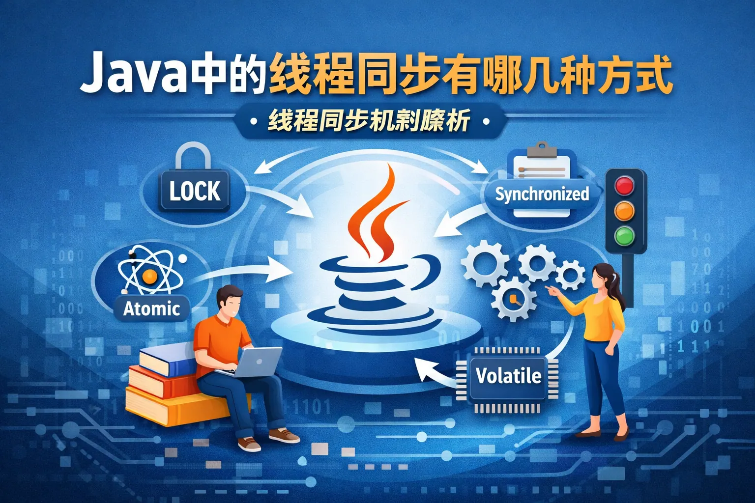 java中的线程同步有哪几种方式