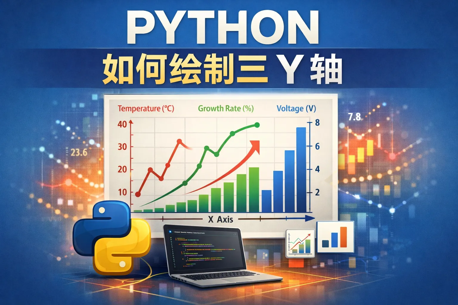 python如何绘制三y轴