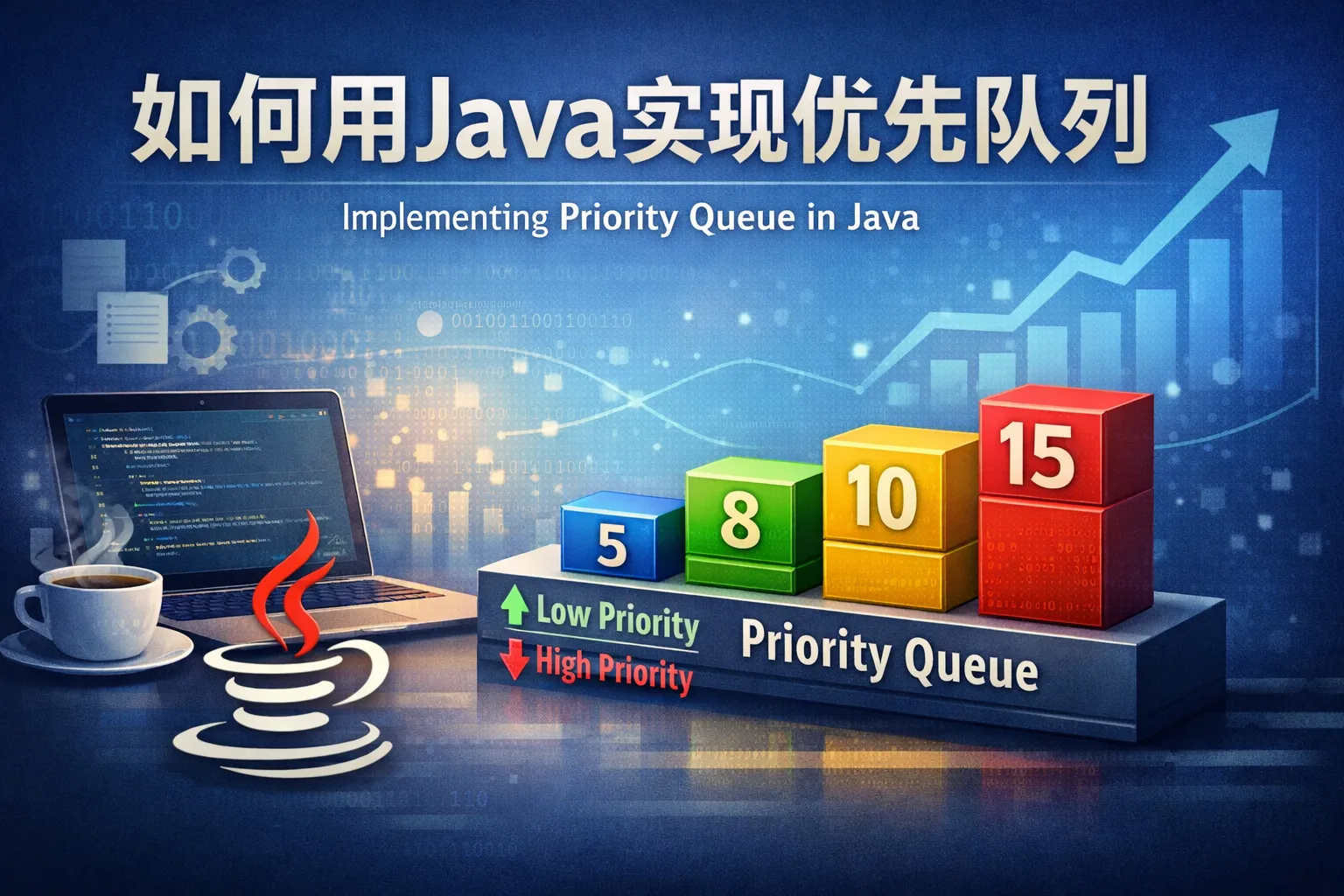 如何用java实现优先队列