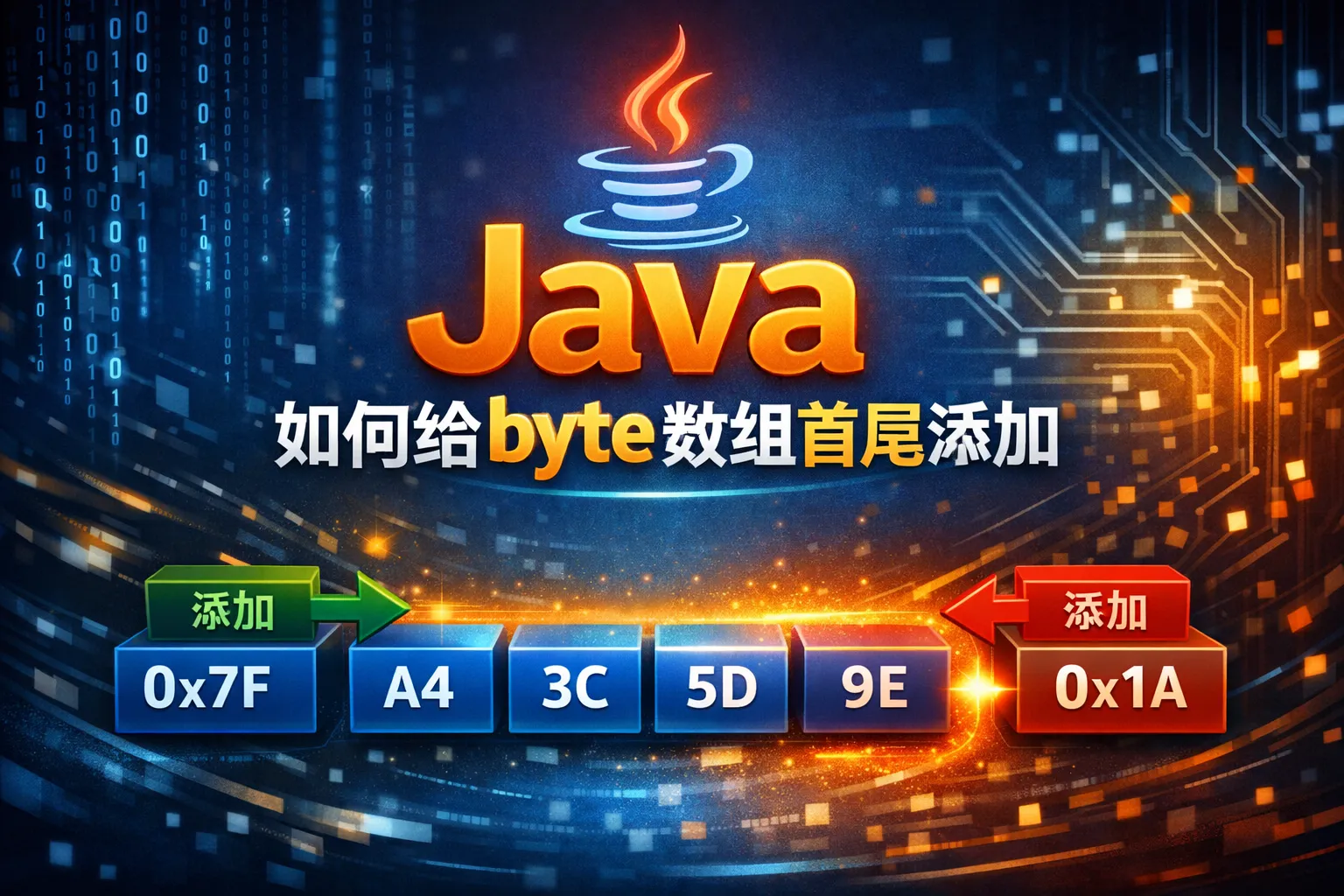 java如何给byte数组首尾添加