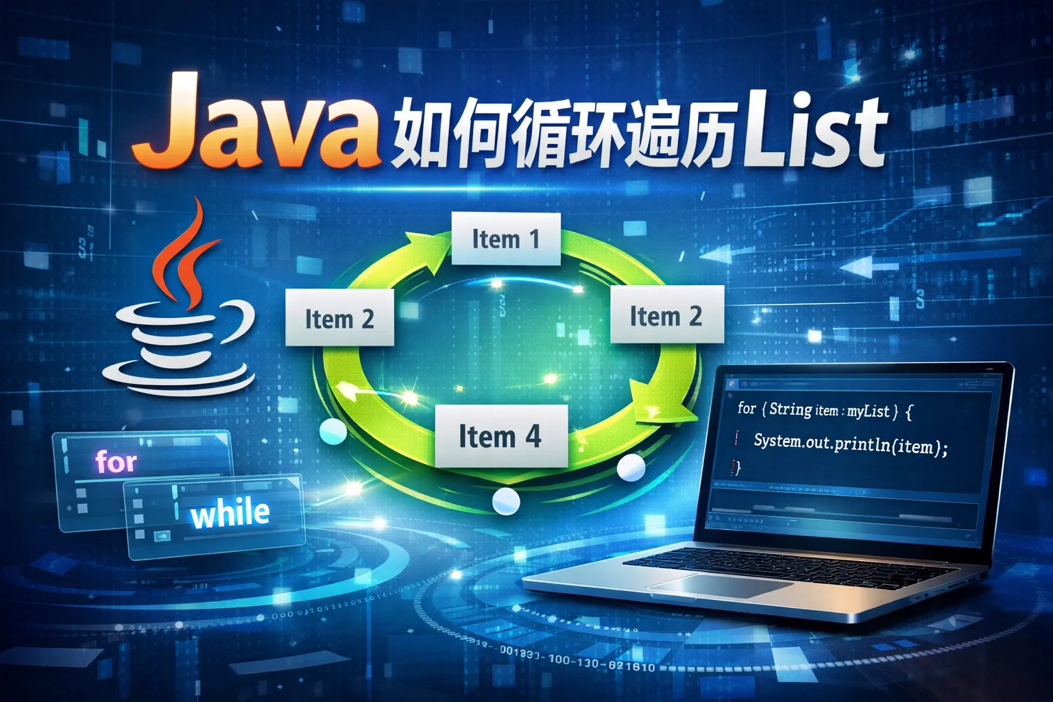 java如何循环遍历list