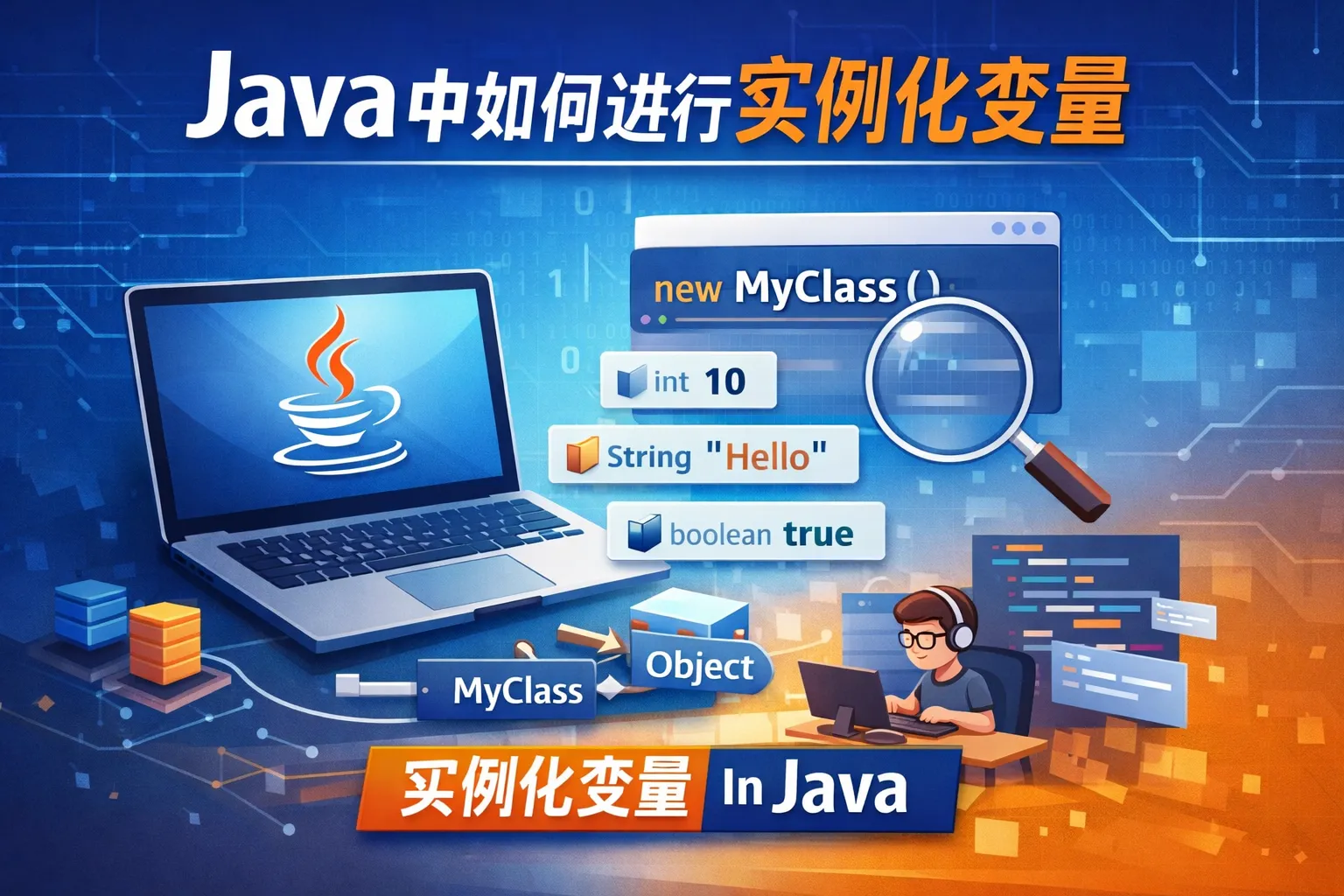 java中如何进行实例化变量