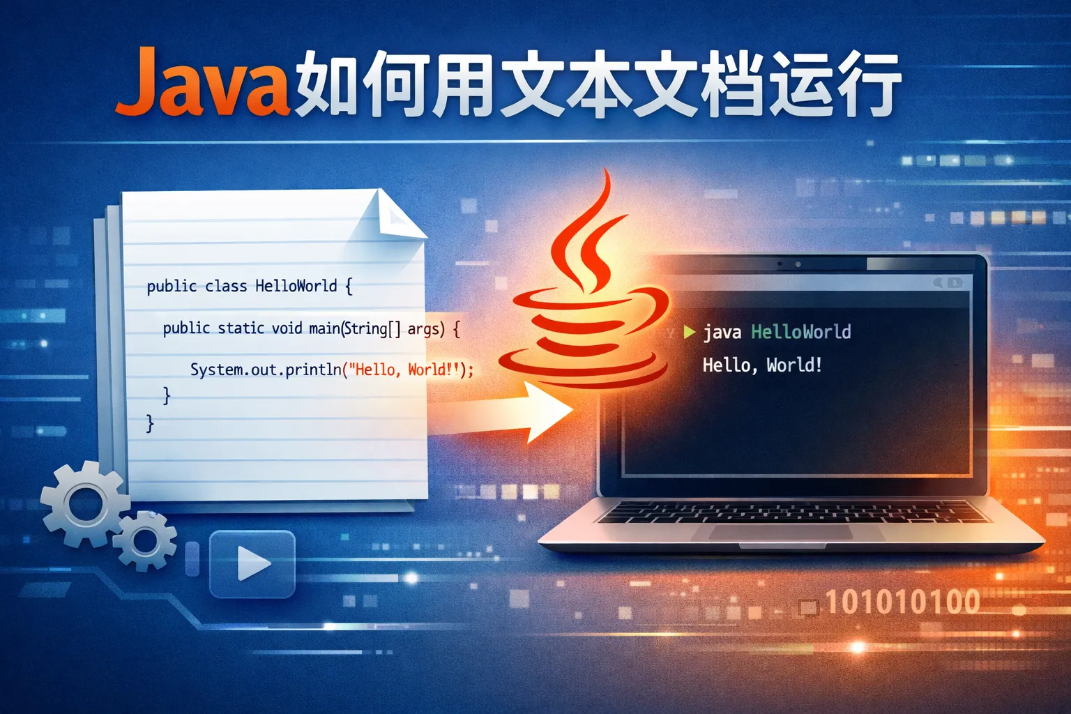 java如何用文本文档运行