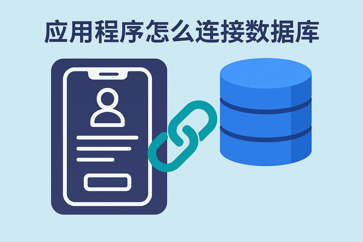 应用程序怎么连接数据库