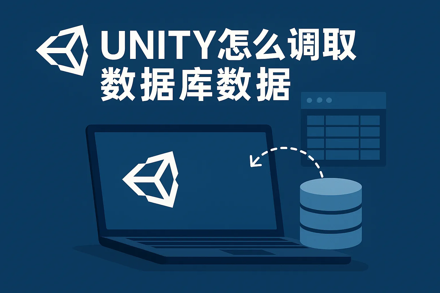 unity怎么调取数据库数据