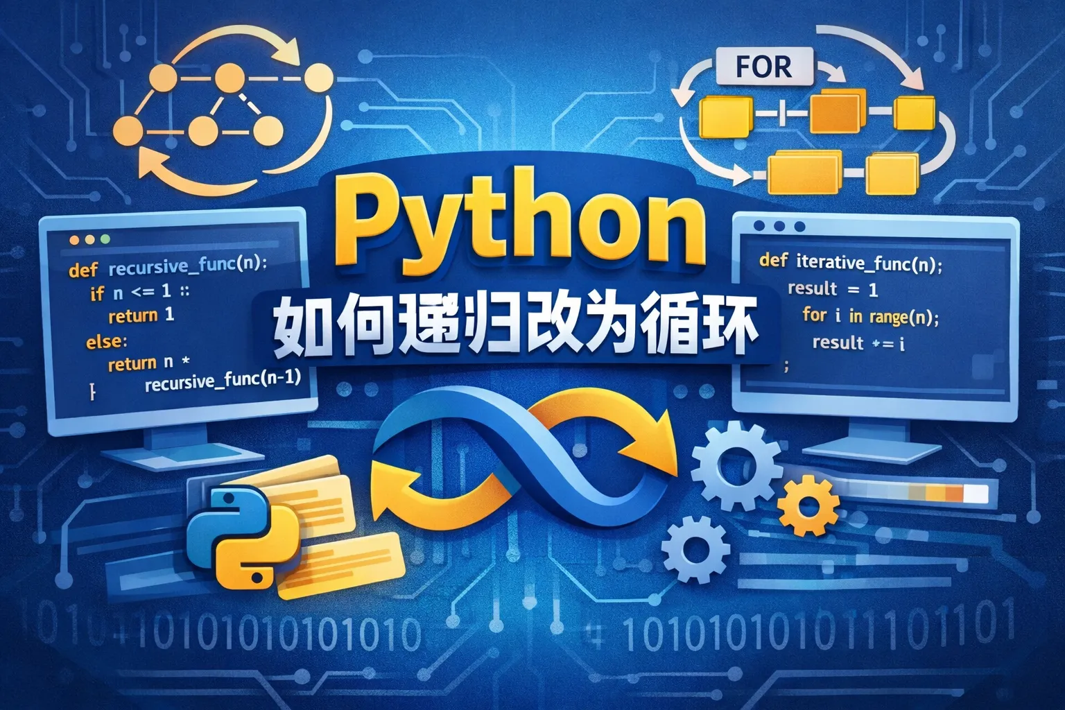 python如何递归改为循环