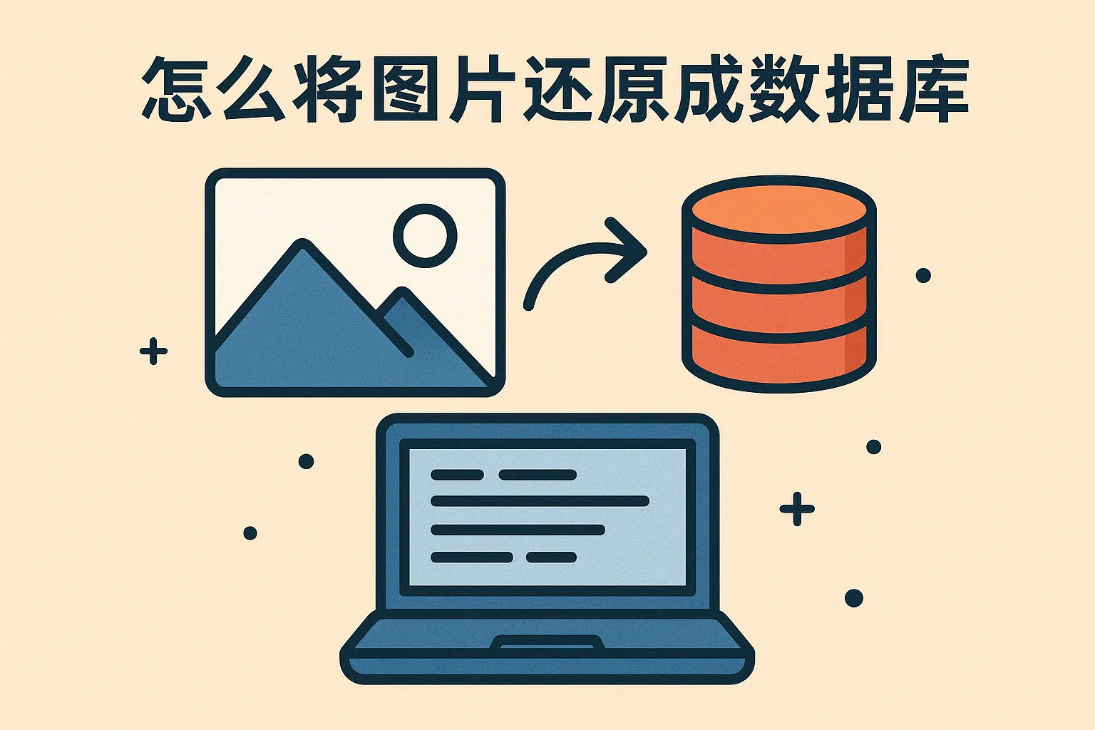 怎么将图片还原成数据库